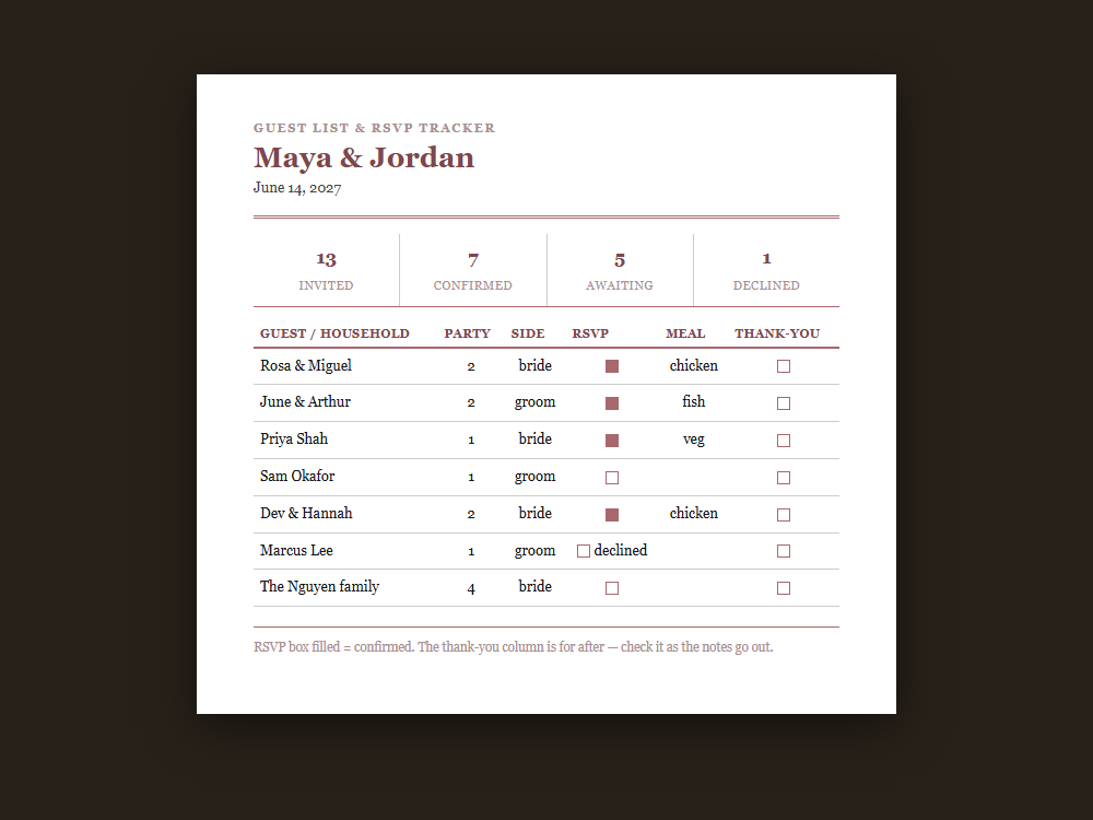The wedding guest list template document staged on a desk